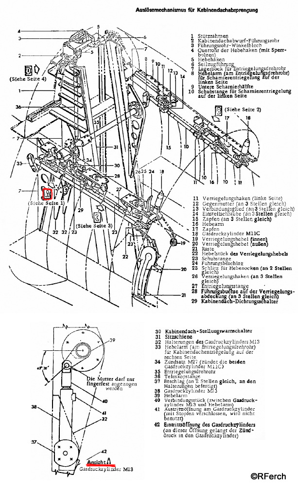 Ausl�semechanismus der KabDach-Absprengung