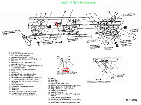 Ausl�semechanismus der KabDach-Absprengung