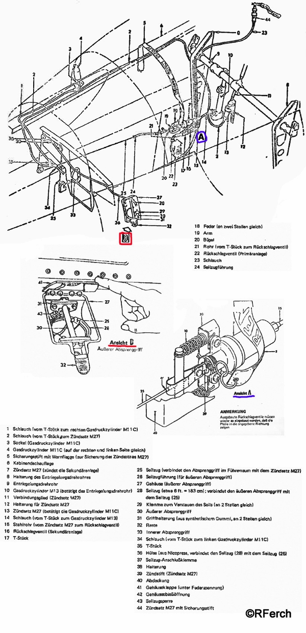 Ausl�semechanismus der KabDach-Absprengung