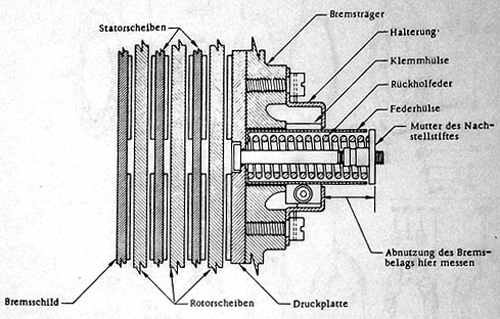 Automatische Nachstellvorrichtung