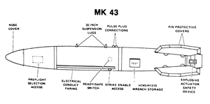 MK.43 Sonderwaffe