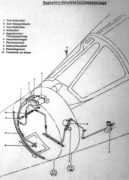 Bugradardruckbel�ftungsanlage