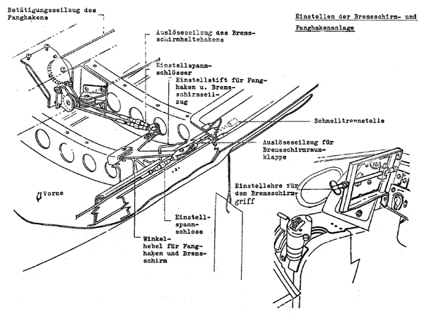 Einstellung des Bremsschirm-Fanghakenanlage