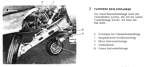 Fahrwerk w�hrend des Einfahrvorgangs (Bild von Gerhard Ossiander)