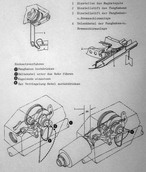 Das Einstell- und R�cksetzverfahren