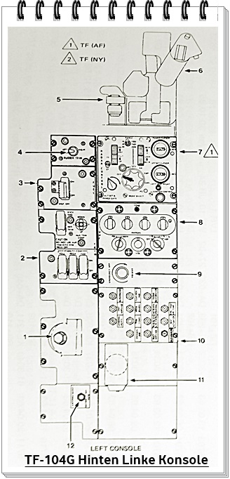 Instrumente der TF-104G des hinteren  F�hreraumes