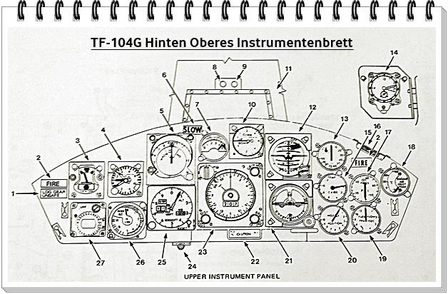 Instrumente der TF-104G des hinteren  F�hreraumes
