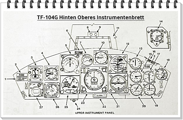 Instrumente der TF-104G des hinteren  Fhreraumes