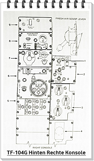 Instrumente der TF-104G des hinteren  F�hreraumes