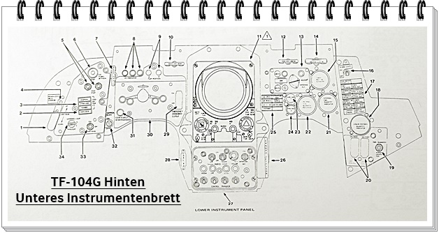 Instrumente der TF-104G des hinteren  F�hreraumes