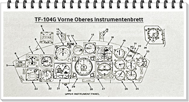 Instrumente der TF-104G des vorderen  F�hreraumes