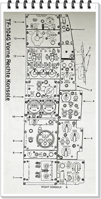 Instrumente der TF-104G des vorderen  F�hreraumes