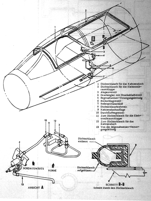Kabinendach - Dichtungsanlage