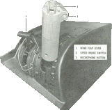 Leistungshebelkasten