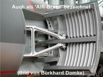 Geschwindigkeitsbremse