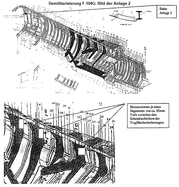 Demilitarisierung F-104G Bildanlage 2