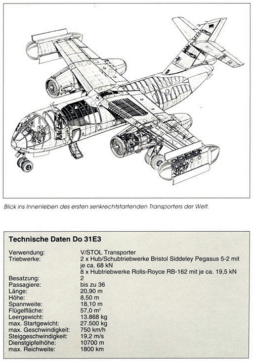 Do31E3Skizze_kl500