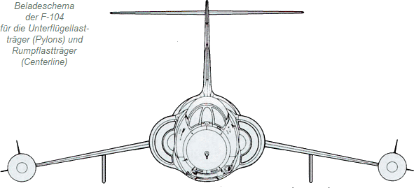 Frontansicht der F-104G