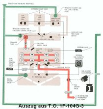 Hier f�r eine vergr�sserte Version klicken!