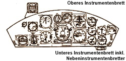 Oberes Instrumentenbrett