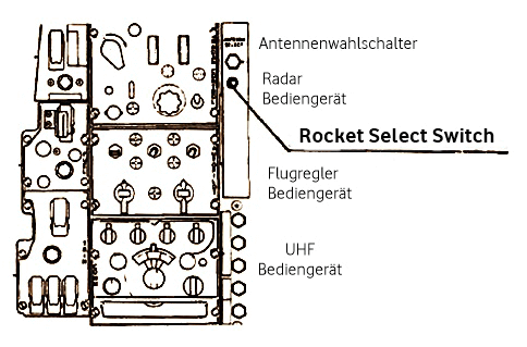 Instrumente_F104G_Raketenauswahlschalter