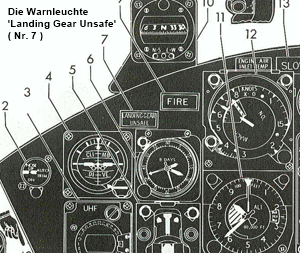 LdgGearUnsafeWarningLight_kl300