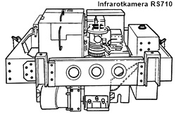 Infrarotkamera RS710