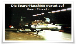 Spare im Shelter