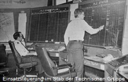 Einsatzsteuerung in Nörvenich Einsatzsteuerung in Nörvenich