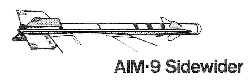 Sidewinder AIM-9