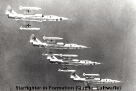 Starfighter in Formation (Quelle: Luftwaffe)