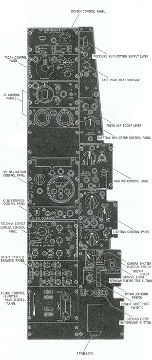Rechte Instrumentenkonsole