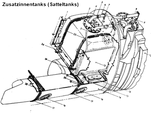 Zusatzinnentanks
